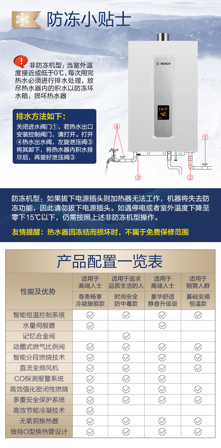 博世(BOSCH)11升超静音水气双调热水器11S1（JSQ22-AS）