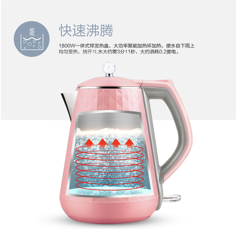 九阳(Joyoung)K15-F628电热水壶 304不锈钢烧水壶电水壶开水壶家用
