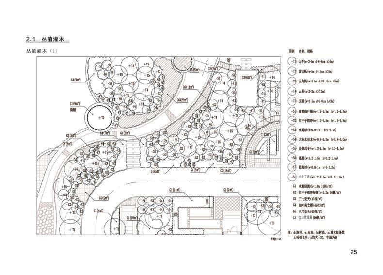 园林施工图设计cad详图精编 园林种植设计专辑 屈海燕 9787122260789