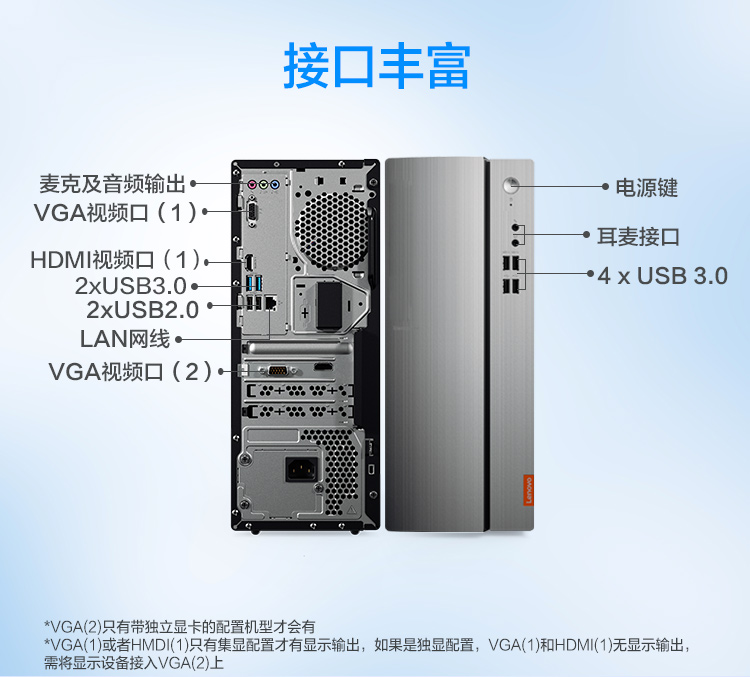 套餐联想lenovo天逸51015l小巧机身台式商用电脑主机i371004gb7200转