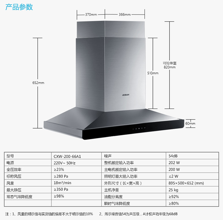 【老板直营旗舰店】老板厨电套装CXW-200-6