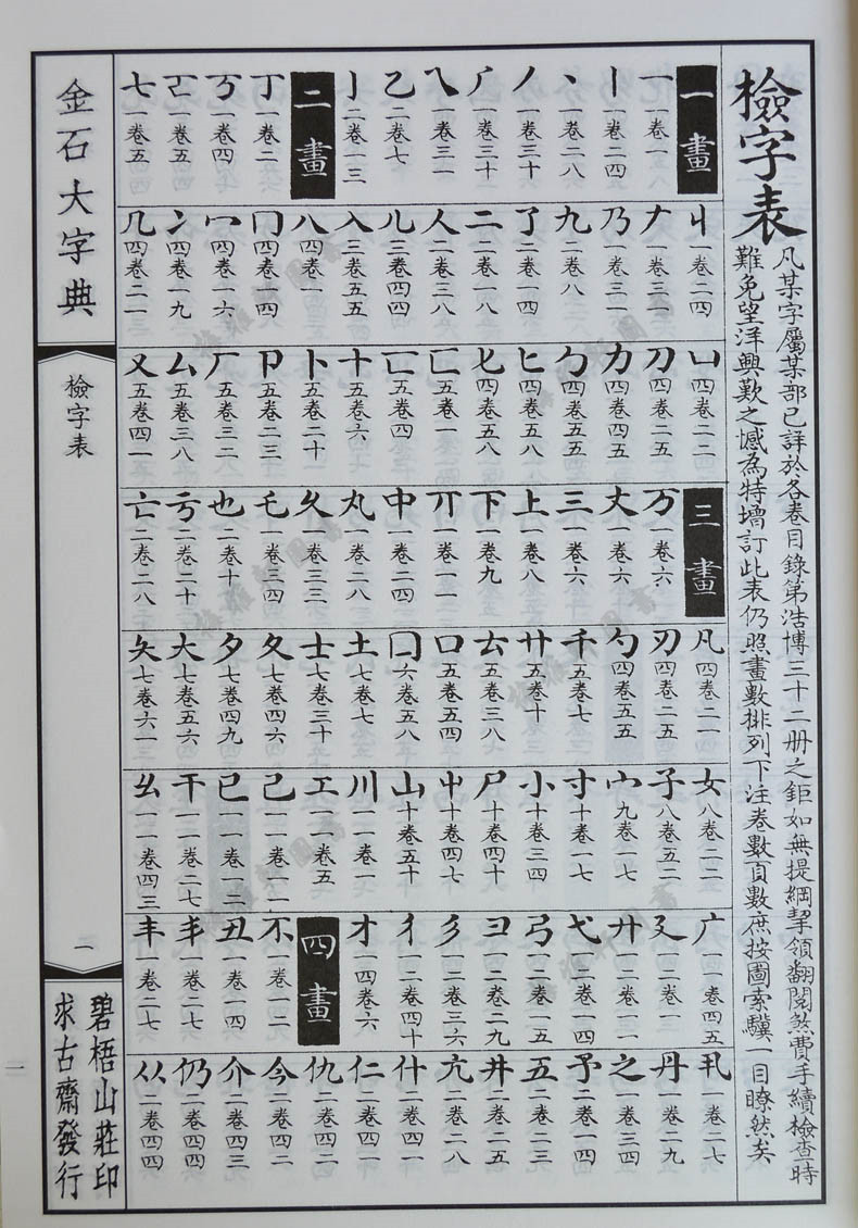 金石大字典(精)