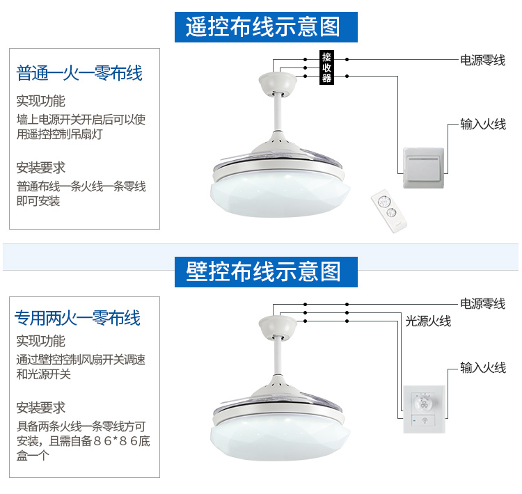 卧室餐厅带灯吊扇灯变频遥控安全省电三档调光白色吊灯钻石创意个性