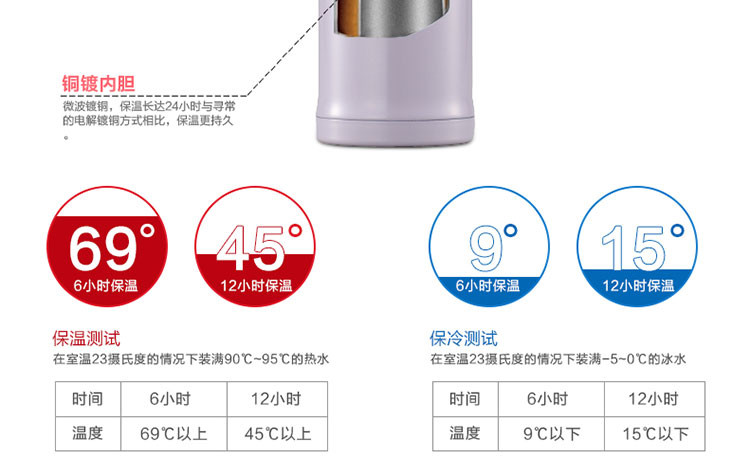 象印(ZO JIRUSHI)进口不锈钢真空保温保冷杯男女茶水杯子360ml SM-AFE35-AX 宝蓝色 深蓝色