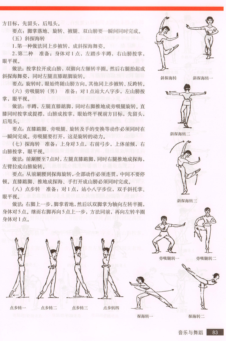 《(ZX)I新课标高中音乐 音乐与舞蹈 选修(全一册