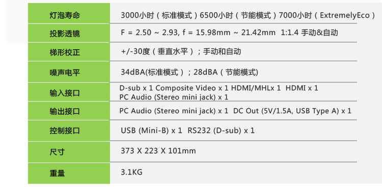 宏碁（acer）V7500 家用投影机