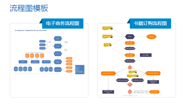 亿图图示EdrawMax 8 商务版 全类型图形图表设