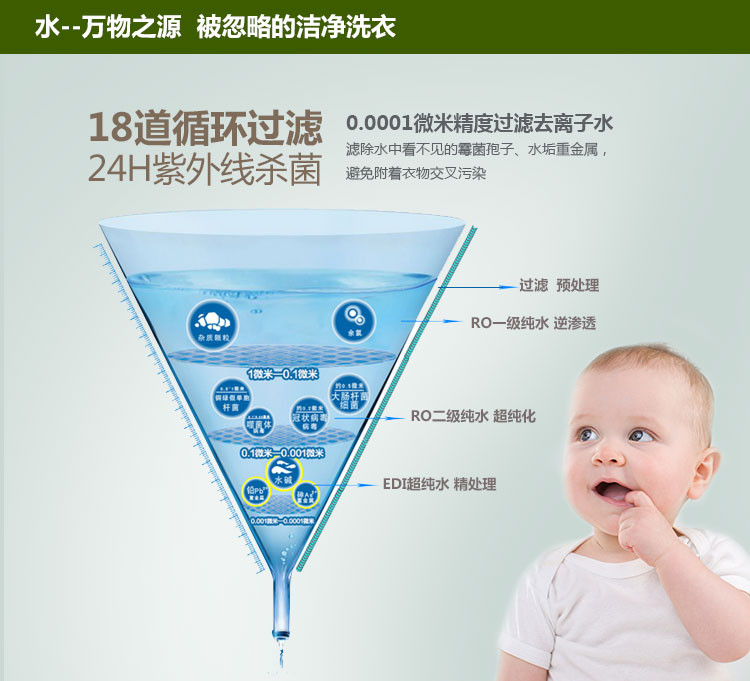 【苏宁专供】好孩子（gb）婴儿橄榄柔护洗衣液1L+500ml两袋特惠装 X4102