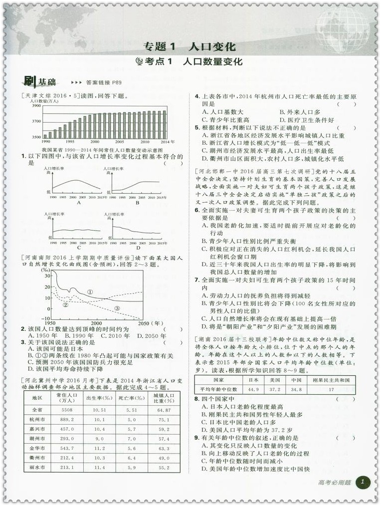 《2016高考必刷题 地理2人文地理必修2 理想树