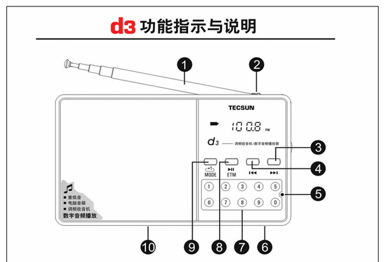 德生(TECSUN) 数码收音机插卡音箱播放器 d3 黑色