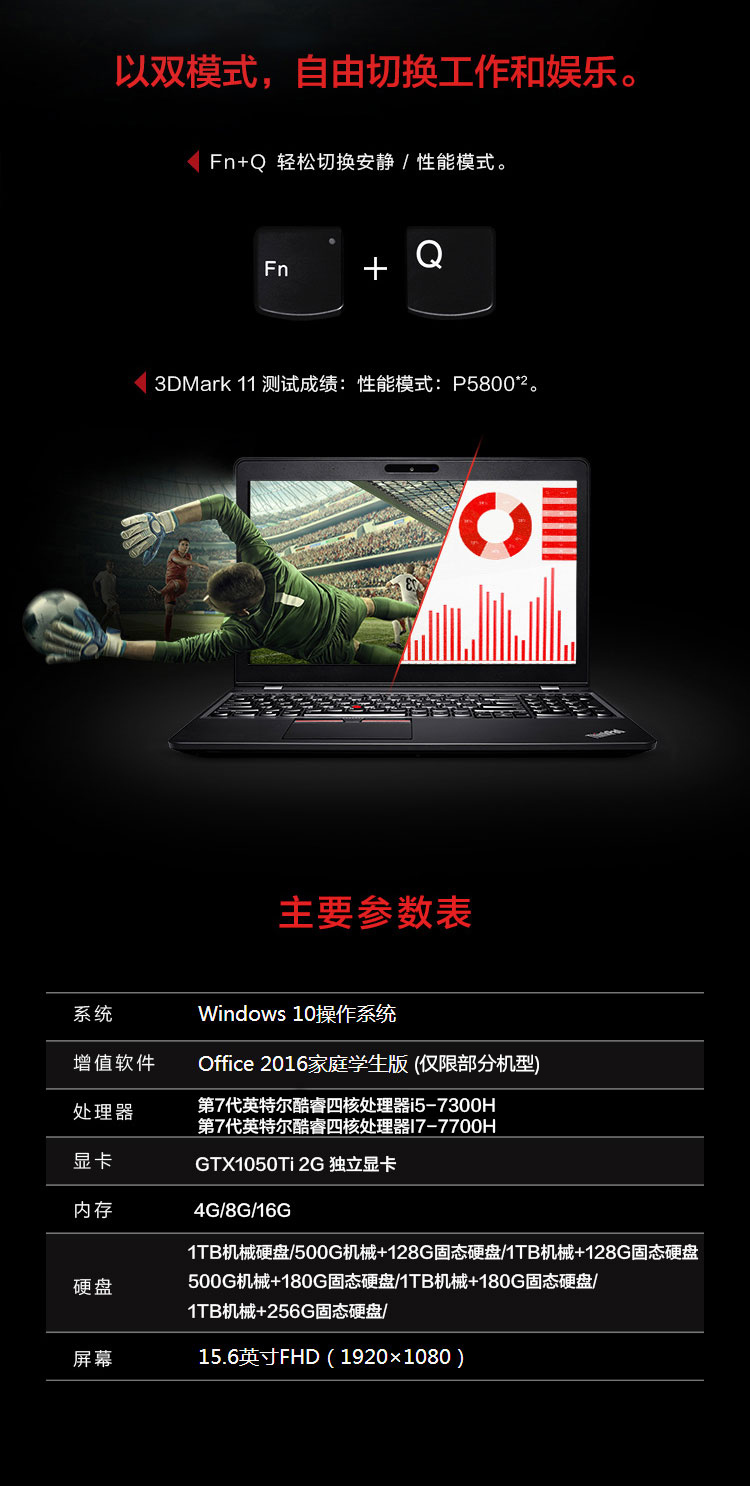 thinkpad 黑将s5(04cd)15.