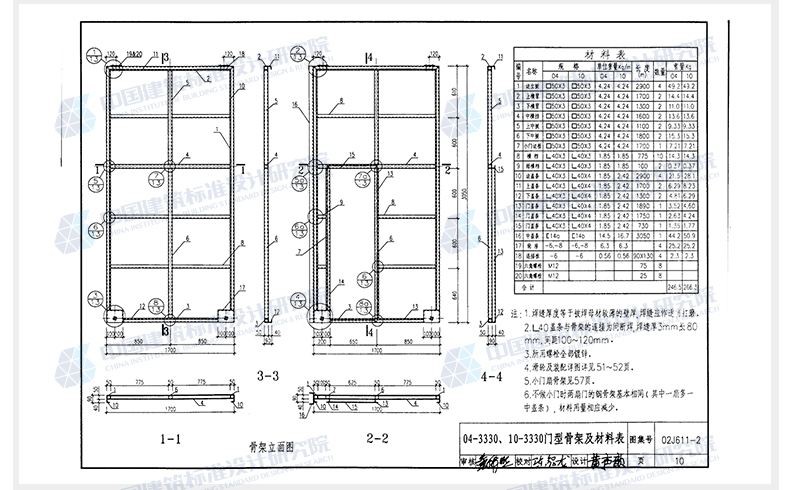 02j6112轻质推拉钢大门