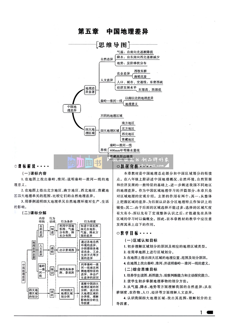 美术试讲教案模板_初中政治试讲教案模板_初中美术试讲模板