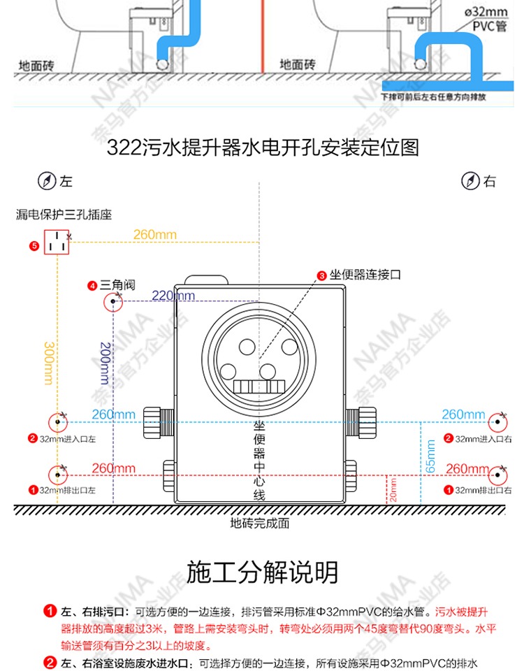 超级新品 隐藏式电动粉碎电马桶全自动地下室污水提升器泵直冲式坐