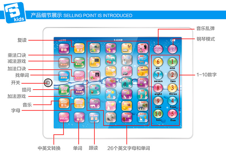 仙邦宝贝(Simbable kidz)早教平板学习机 2021 双语幼儿触摸早教学习机 儿童玩具点读机 塑料/1-3岁