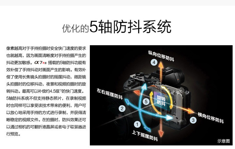 Sony\/索尼ILCE-7RM2 (FE24-240mm)A7RM2全