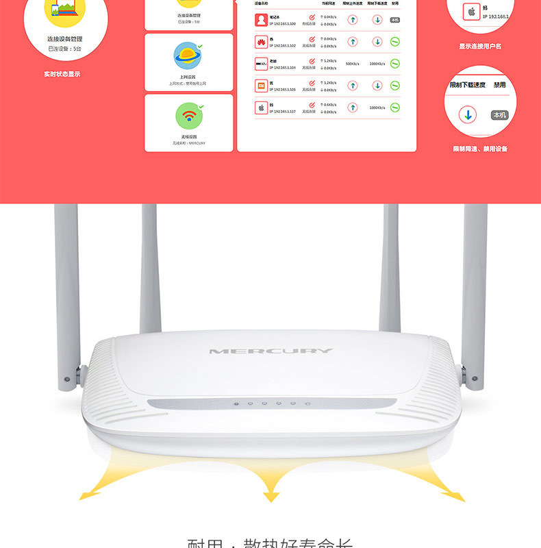 水星(MERCURY)四天线无线路由器MW325R 3