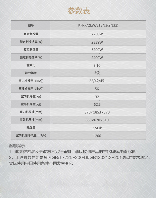 海信(hisense) 3匹 定频 智能 冷暖 柜机空调kfr-72lw/e18n3(2n32)