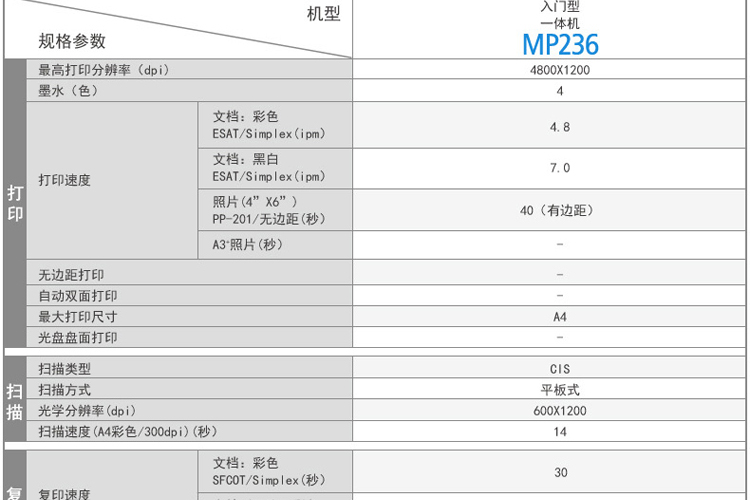 佳能 (Canon) 腾彩 PIXMA MP236 喷墨一体机