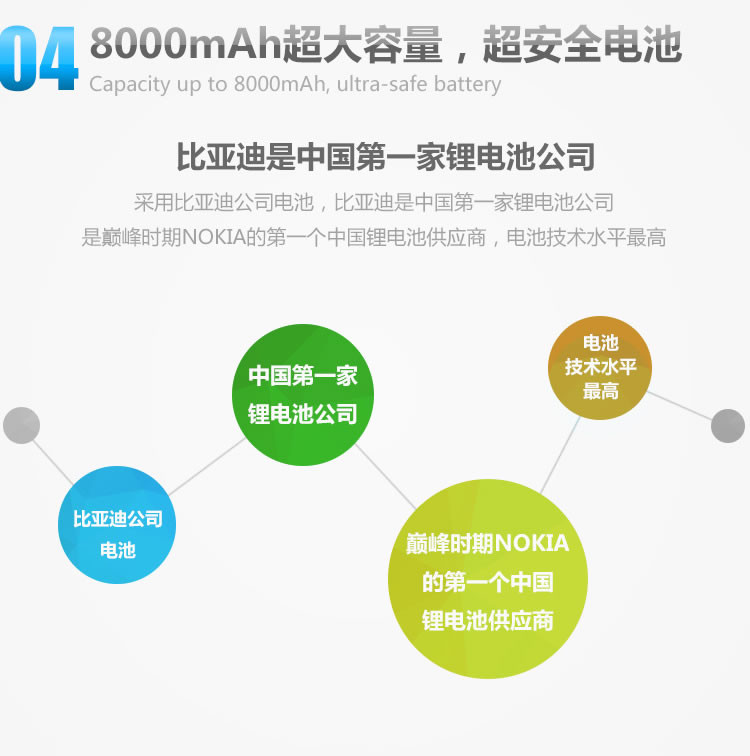 【三星康庄大道数码】蓝魔+平板电脑+I9S【报
