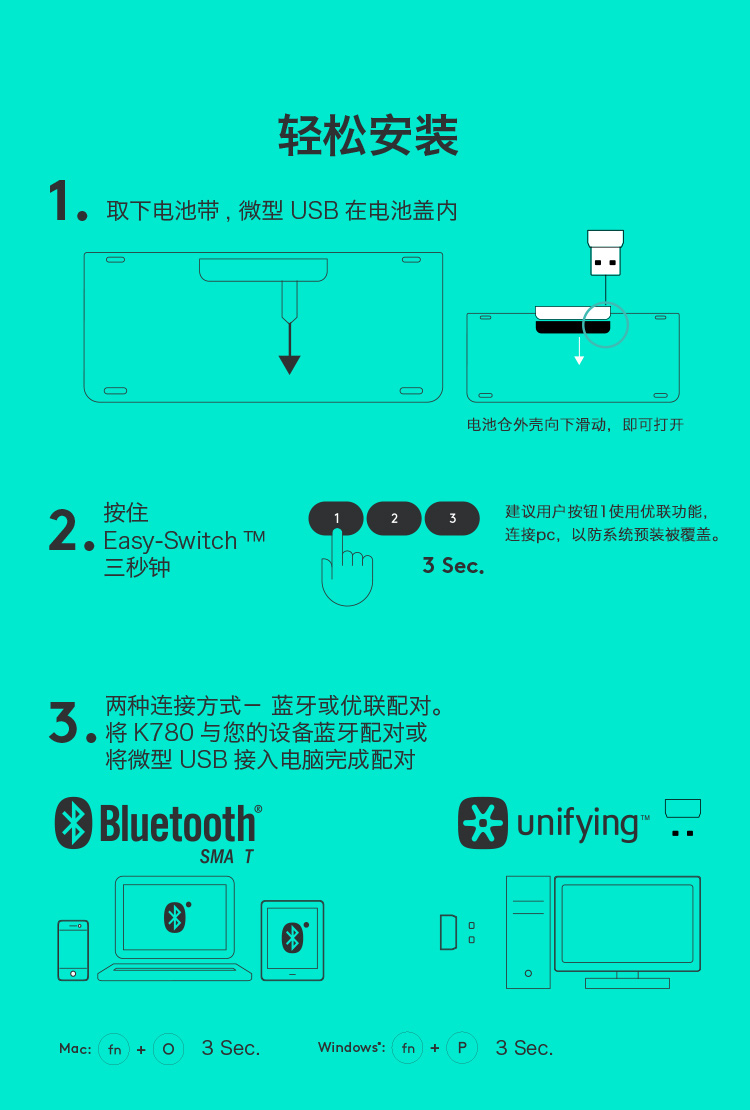 罗技（Logitech）K780蓝牙键盘（920-008032）