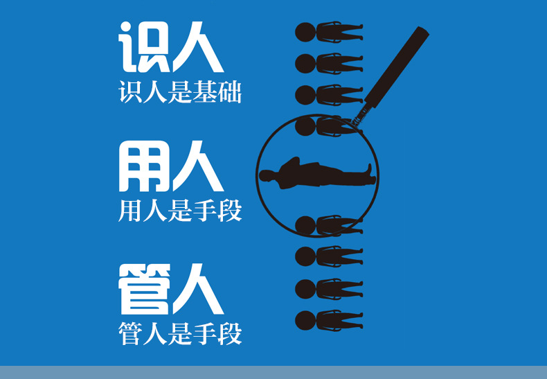 包邮 识人用人管人 团队管理企业管理职场管理识人用人管人技巧正能量