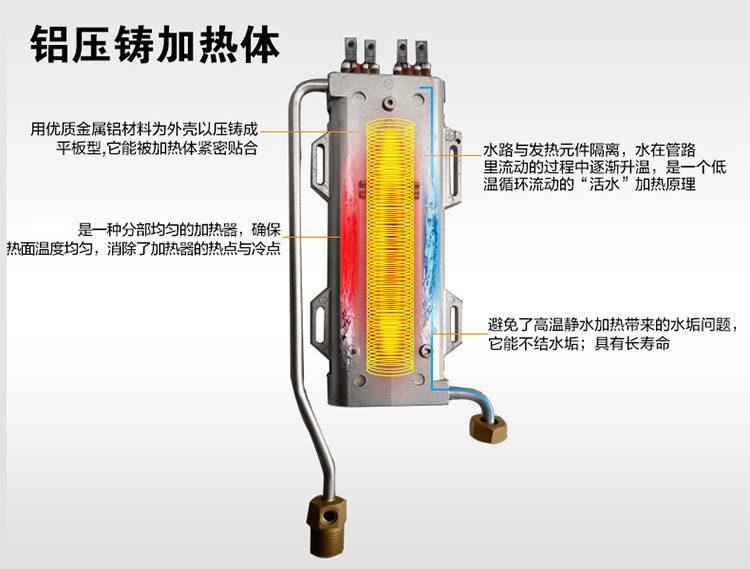 朗高专卖店】小艾XY-C6001即热式电热水器恒