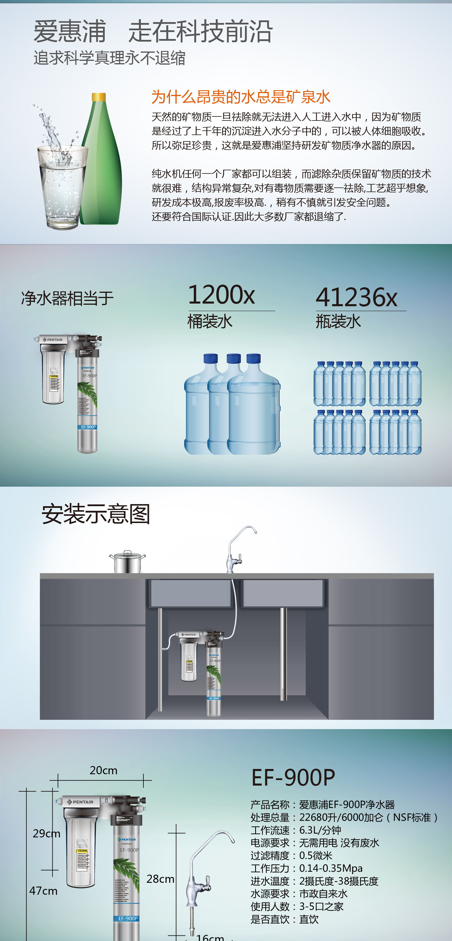 滨特尔爱惠浦 家用厨房直饮净水器 EF-900P升级版 矿物质水