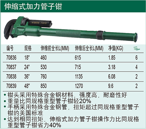 世达satasa70836伸缩式加力管子钳18