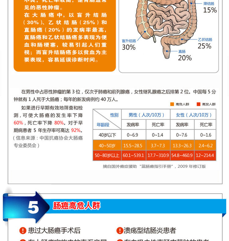 蓝(SKYY)安全防护 】深蓝 大便隐血 检测试纸 