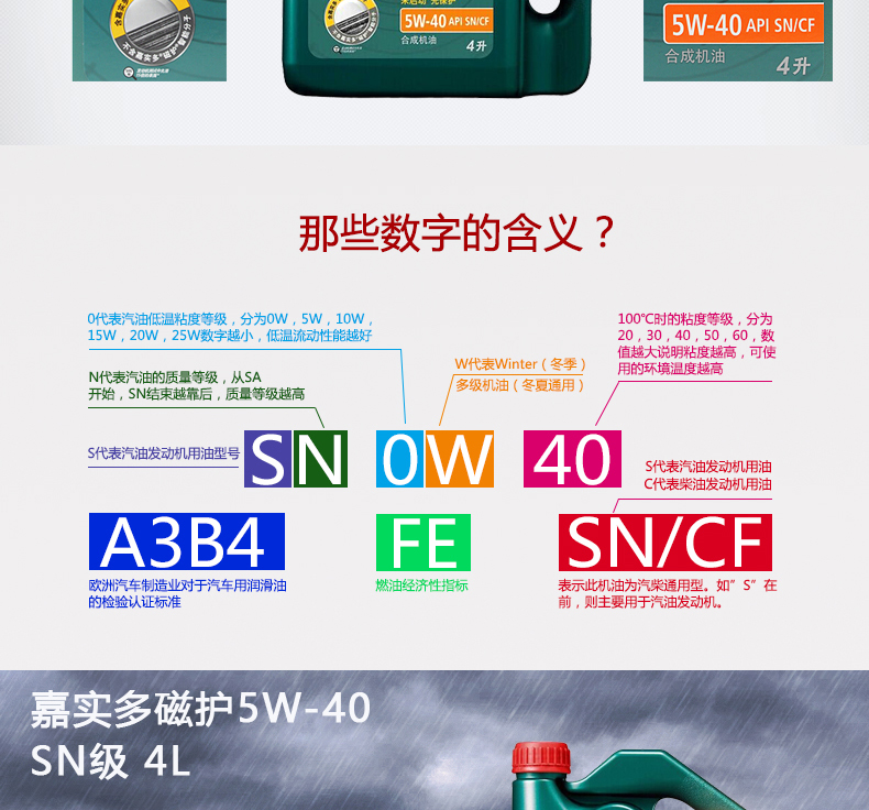 嘉实多(Castrol)磁护5W-40 API SN/CF 4L/瓶
