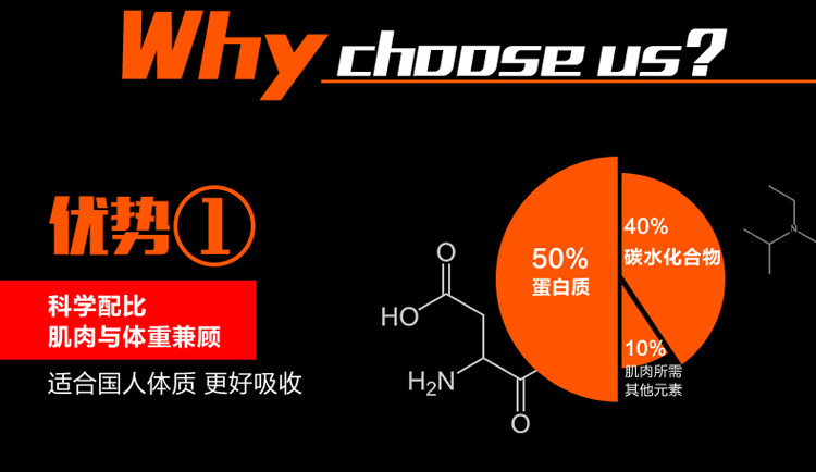 康比特健肌粉二代750g 乳清蛋白粉增肥产品 增