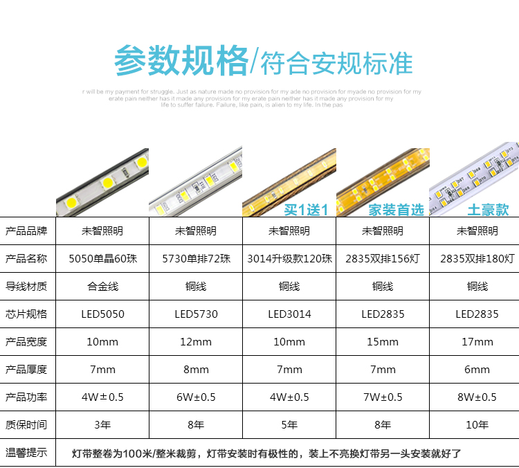 法宝莎照明 双排灯带led 220v超高亮2835软灯条5050客厅吊顶灯槽户外