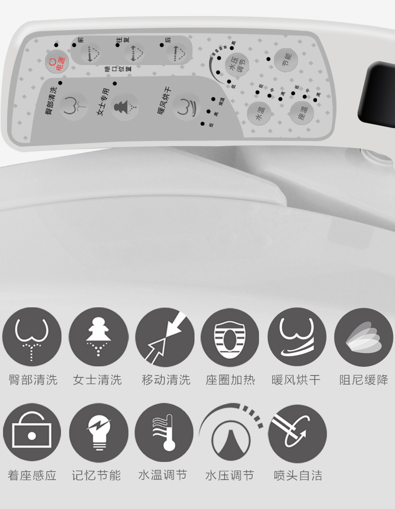 舜洁（soojee） 智能坐便器马桶盖板机ZJ-BS802洁身器座圈加热 自动冲洗 带烘干