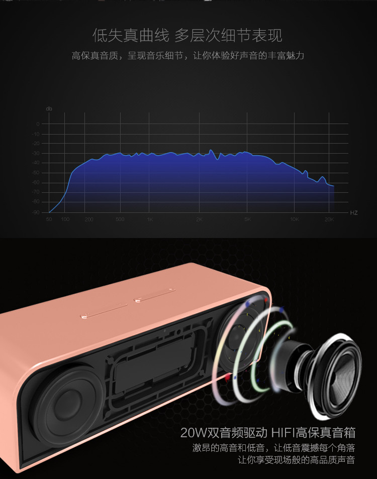 卡农（iKANOO）i988 声霸 太空灰 20W大功率 超重低音 通话 蓝牙音箱