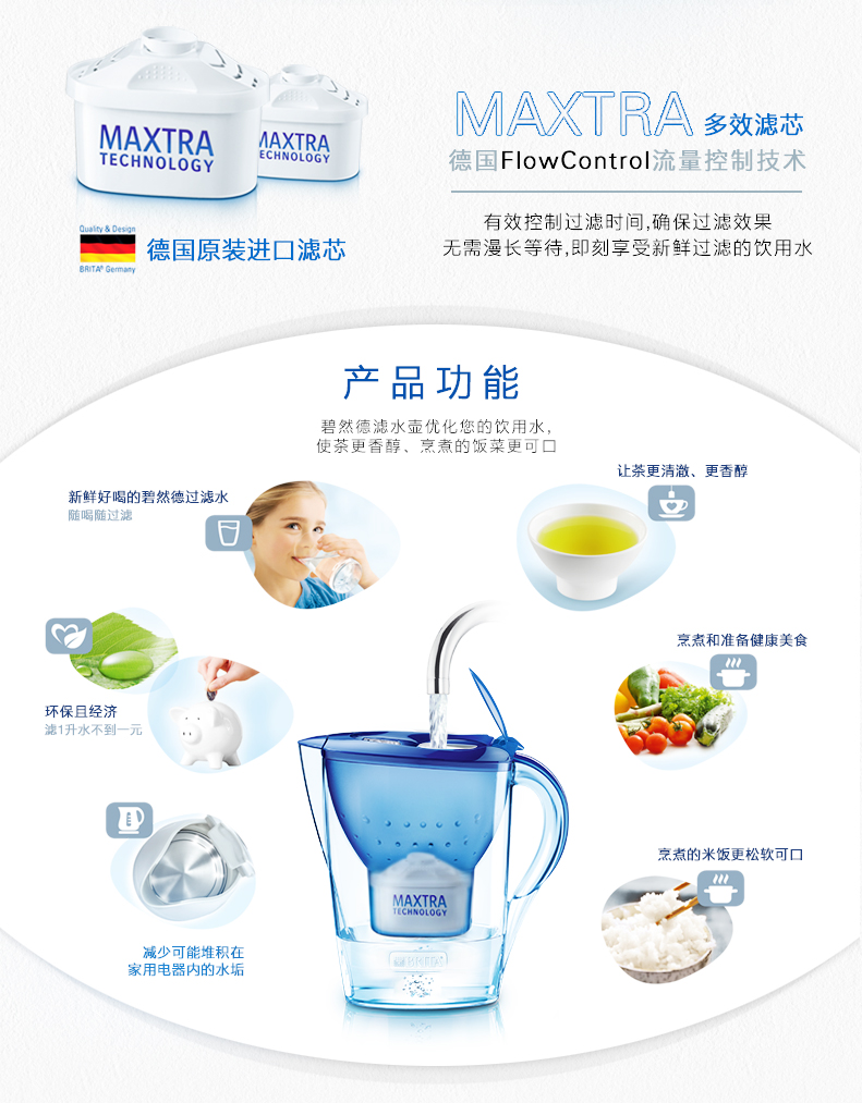 碧然德 Brita 净水器 净水壶 金典系列 蓝色 2.4升 一壶三芯