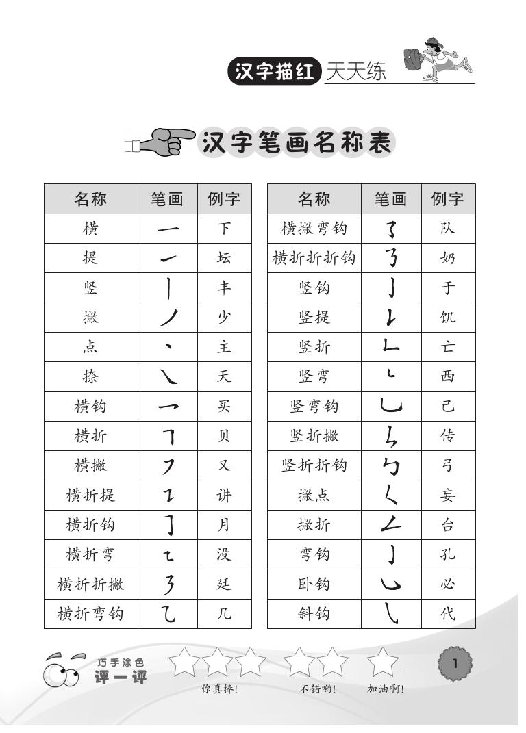 初学者书法基础偏旁笔画描红练价格质量 哪个牌子比较