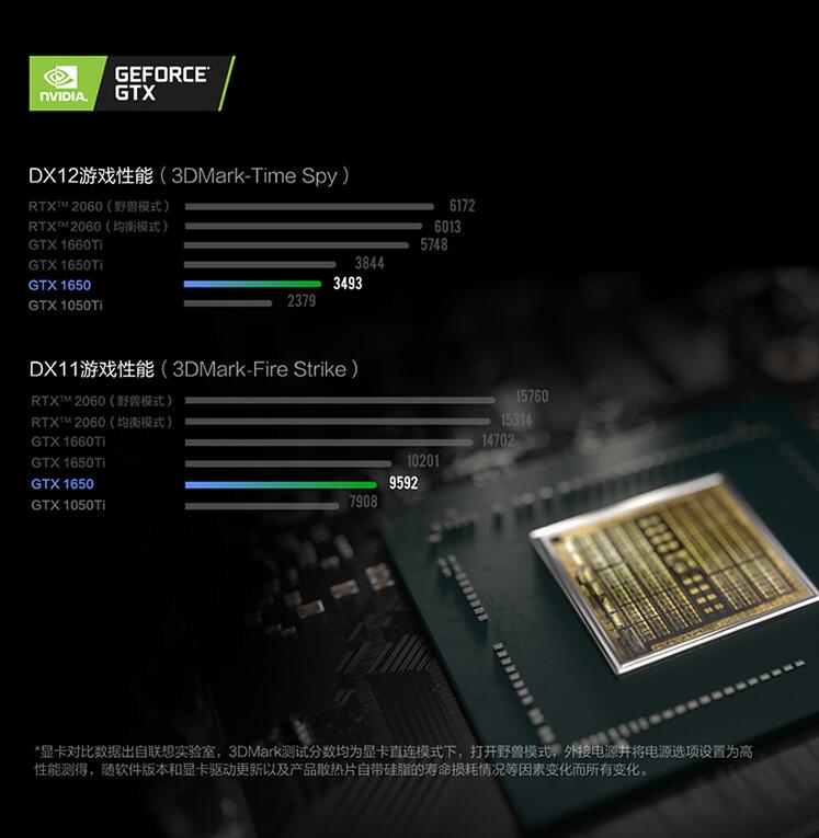 联想拯救者y7000156英寸笔记本电脑i510300h8g1t256gtx16504g