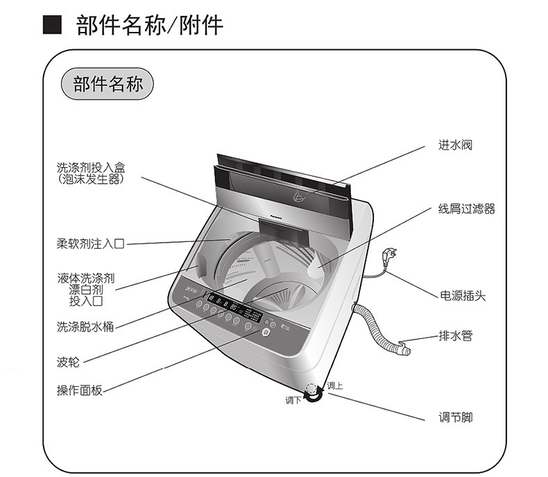 松下(panasonic) xqb75-h772u 7.5公斤 波轮洗衣机