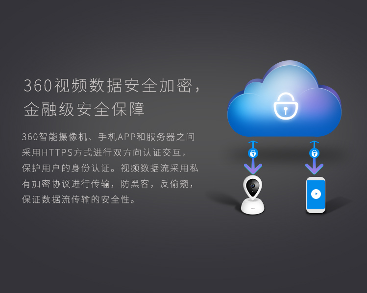 安全加密内存卡 934747450942117994529000_x.jpg