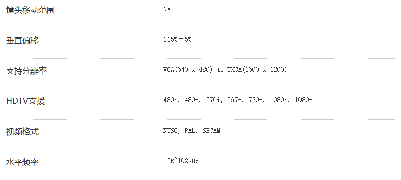 明基（BenQ）MX570数码投影仪