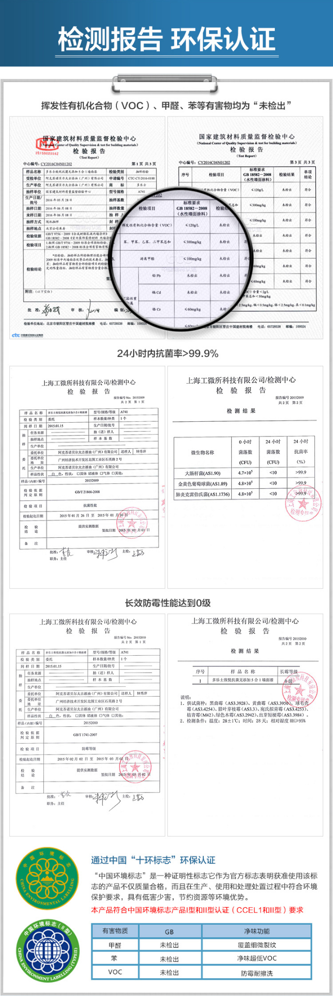 多乐士dulux致悦抗菌无添加五合一乳胶漆内墙面漆油漆涂料a7415l2