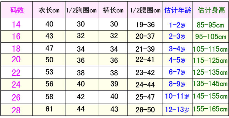 【世纪雄风专卖店】皇马球衣15-16皇马童小孩