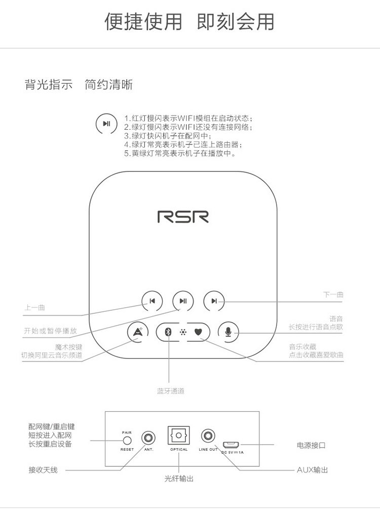 智能 RSR 爱上小盒/WR800音乐无损传输wifi音频适配器无线蓝牙接收器