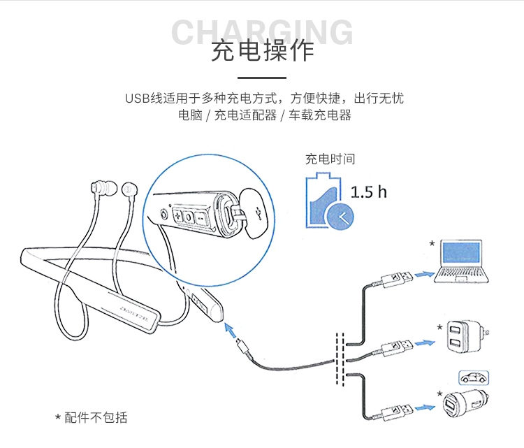 森海塞尔（Sennheiser）MOMENTUM In-Ear Wireless 馒头入耳式蓝牙耳机 黑色