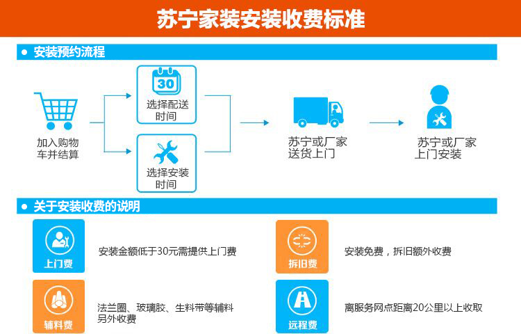 法恩莎智能马桶盖FGB015 白色