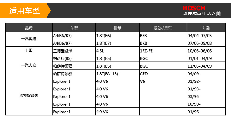 博世(Bosch)机油滤清器0986AF0067