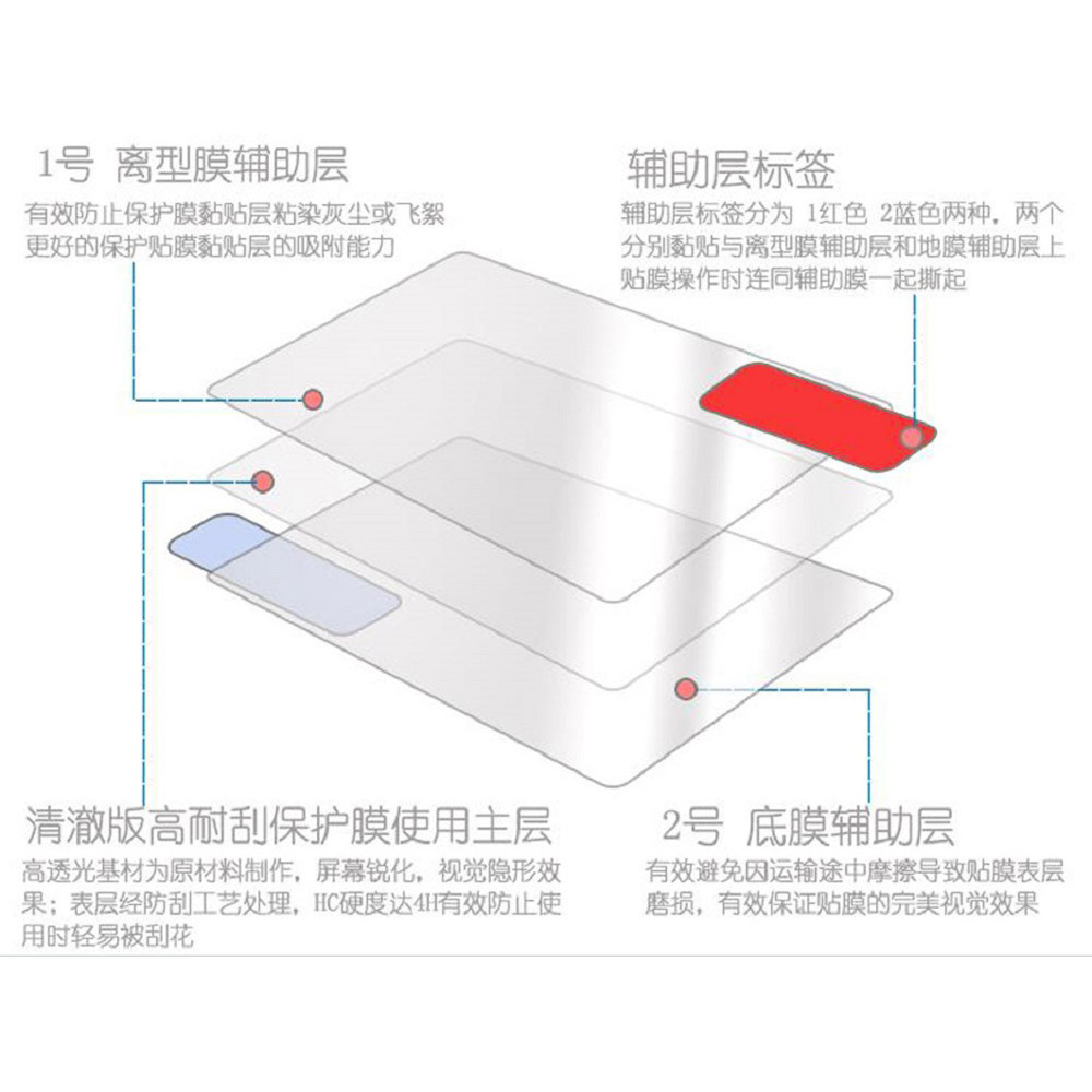 登品 for 宏基Acer Aspire Switch 10平板电脑专