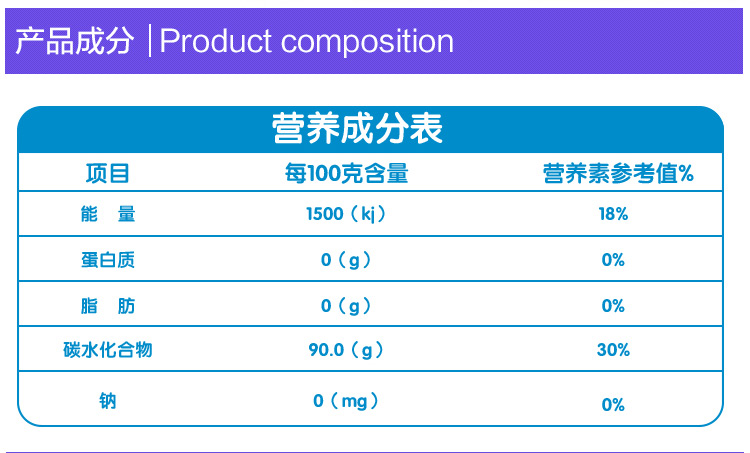 阿颖 经典葡萄糖 480g/罐