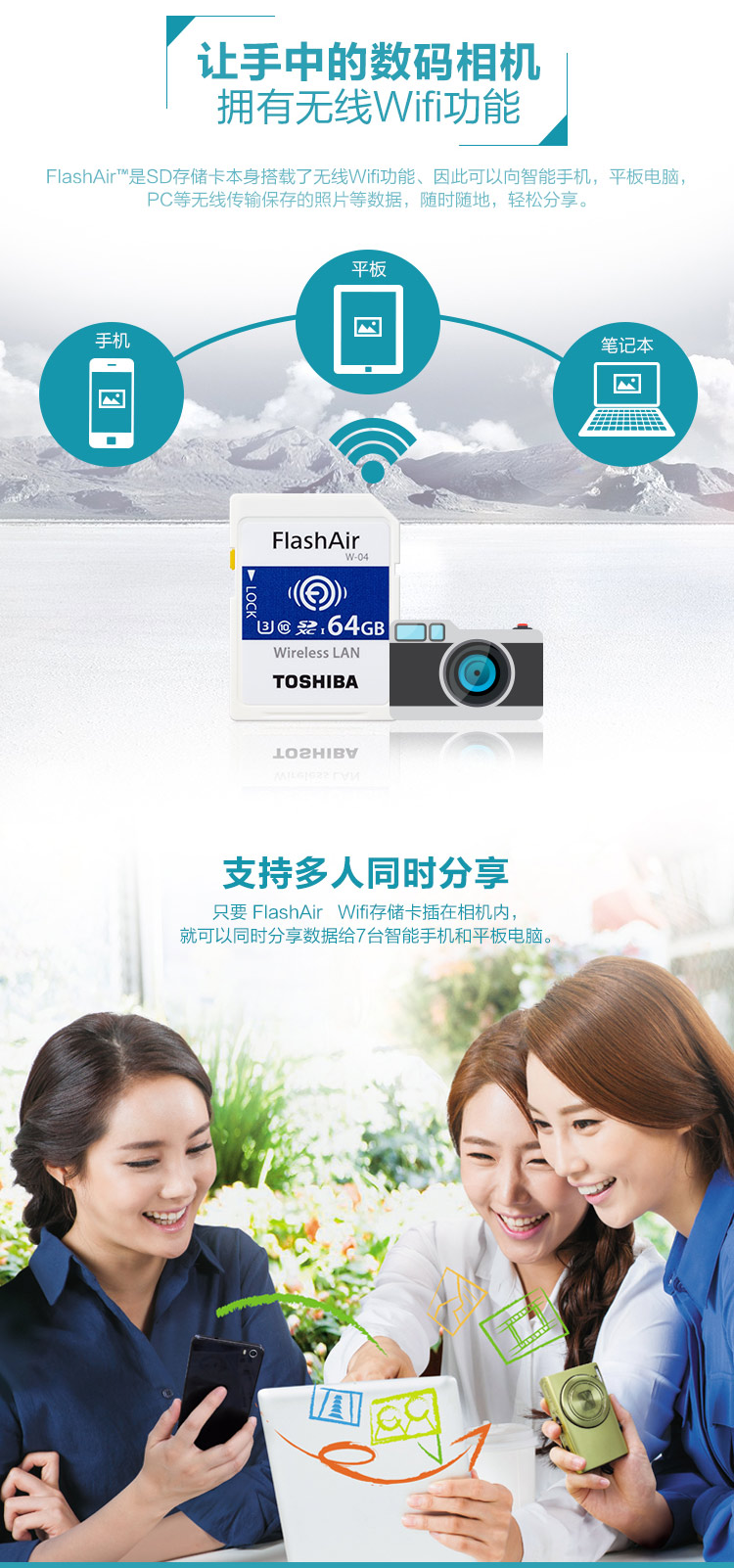 东芝（TOSHIBA）SD卡 16GB 第四代无线WIFI传输单反相机存储卡（THN-NW04W0160C6）
